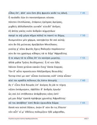 Ἐπιμέλεια κειμένου Ἰωάννης Καραδημητρόπουλος σελίς 3
εἶδος ἔπ’, ἀλλ’ οὐκ ἔστι βίη φρεσὶν οὐδέ τις ἀλκή. Γ 45
ἦ τοιόσδε ἐὼν ἐν ποντοπόροισι νέεσσι
πόντον ἐπιπλώσας, ἑτάρους ἐρίηρας ἀγείρας,
μιχθεὶς ἀλλοδαποῖσι γυναῖκ’ εὐειδέ’ ἀνῆγες
ἐξ ἀπίης γαίης νυὸν ἀνδρῶν αἰχμητάων
πατρί τε σῷ μέγα πῆμα πόληΐ τε παντί τε δήμῳ, Γ 50
δυσμενέσιν μὲν χάρμα, κατηφείην δὲ σοὶ αὐτῷ;
οὐκ ἂν δὴ μείνειας ἀρηΐφιλον Μενέλαον;
γνοίης χ’ οἵου φωτὸς ἔχεις θαλερὴν παράκοιτιν·
οὐκ ἄν τοι χραίσμῃ κίθαρις τά τε δῶρ’ Ἀφροδίτης
ἥ τε κόμη τό τε εἶδος ὅτ’ ἐν κονίῃσι μιγείης. Γ 55
ἀλλὰ μάλα Τρῶες δειδήμονες· ἦ τέ κεν ἤδη
λάϊνον ἕσσο χιτῶνα κακῶν ἕνεχ’ ὅσσα ἔοργας.
Τὸν δ’ αὖτε προσέειπεν Ἀλέξανδρος θεοειδής·
Ἕκτορ ἐπεί με κατ’ αἶσαν ἐνείκεσας οὐδ’ ὑπὲρ αἶσαν·
αἰεί τοι κραδίη πέλεκυς ὥς ἐστιν ἀτειρὴς Γ 60
ὅς τ’ εἶσιν διὰ δουρὸς ὑπ’ ἀνέρος ὅς ῥά τε τέχνῃ
νήϊον ἐκτάμνῃσιν, ὀφέλλει δ’ ἀνδρὸς ἐρωήν·
ὣς σοὶ ἐνὶ στήθεσσιν ἀτάρβητος νόος ἐστί·
μή μοι δῶρ’ ἐρατὰ πρόφερε χρυσέης Ἀφροδίτης·
οὔ τοι ἀπόβλητ’ ἐστὶ θεῶν ἐρικυδέα δῶρα Γ 65
ὅσσά κεν αὐτοὶ δῶσιν, ἑκὼν δ’ οὐκ ἄν τις ἕλοιτο·
νῦν αὖτ’ εἴ μ’ ἐθέλεις πολεμίζειν ἠδὲ μάχεσθαι,
 
