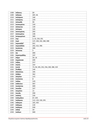 Ἐπιμέλεια κειμένου Ἰωάννης Καραδημητρόπουλος σελίς 53
1308 πέλεκυς 60
1309 πέληται 287, 46
1310 πελώριον 166
1311 πελώριος 229
1312 πέπασθε 99
1313 πεπαυμένοι 150
1314 πέπαυται 134
1315 πέπηγεν 135
1316 πεπνυμένος 203
1317 πεπνυμένω 148
1318 πεπρωμένον 309
1319 περ 3, 25, 159, 201
1320 περί 137, 330, 332, 384, 408
1321 περικαλλέ’ 421
1322 περικαλλέα 262, 312, 396
1323 πεσόντος 289
1324 πέτονται 5
1325 πῄ 400
1326 πηγεσιμάλλῳ 197
1327 πῆμα 50, 16
1328 πημήνειαν 299
1329 πήξας 217
1330 πηούς 163
1331 πιστά 73, 94, 245, 252, 256, 269, 280, 323
1332 Πιτθῆος 144
1333 πλείστους 185
1334 πλῆξεν 362
1335 πλησίον 115
1336 πνείοντες 8
1337 πόδας 129
1338 πόδεσσιν 407
1339 ποιήσεται 409
1340 ποικίλα 327
1341 ποιμέσιν 11
1342 ποινῆς 290
1343 πολέας 126
1344 πολεμίζειν 67, 435
1345 πολέμοιο 112, 133, 150, 291
1346 πόλεμον 165, 435
1347 πόλεμος 134
1348 πολέμου 428
1349 πόληϊ 50
1350 πολίων 400
 