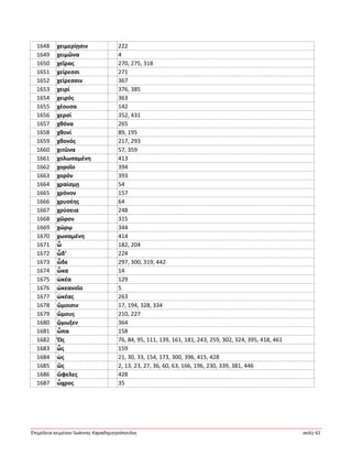 Ἐπιμέλεια κειμένου Ἰωάννης Καραδημητρόπουλος σελίς 61
1648 χειμερίῃσιν 222
1649 χειμῶνα 4
1650 χεῖρας 270, 275, 318
1651 χείρεσσι 271
1652 χείρεσσιν 367
1653 χειρί 376, 385
1654 χειρός 363
1655 χέουσα 142
1656 χερσί 352, 431
1657 χθόνα 265
1658 χθονί 89, 195
1659 χθονός 217, 293
1660 χιτῶνα 57, 359
1661 χολωσαμένη 413
1662 χοροῖο 394
1663 χορόν 393
1664 χραίσμῃ 54
1665 χρόνον 157
1666 χρυσέης 64
1667 χρύσεια 248
1668 χῶρον 315
1669 χώρῳ 344
1670 χωσαμένη 414
1671 ὦ 182, 204
1672 ὧδ’ 224
1673 ὧδε 297, 300, 319, 442
1674 ὦκα 14
1675 ὠκέα 129
1676 ὠκεανοῖο 5
1677 ὠκέας 263
1678 ὤμοισιν 17, 194, 328, 334
1679 ὤμους 210, 227
1680 ᾤμωξεν 364
1681 ὦπα 158
1682 Ὥς 76, 84, 95, 111, 139, 161, 181, 243, 259, 302, 324, 395, 418, 461
1683 ὧς 159
1684 ὡς 21, 30, 33, 154, 173, 300, 396, 415, 428
1685 ὥς 2, 13, 23, 27, 36, 60, 63, 166, 196, 230, 339, 381, 446
1686 ὤφελες 428
1687 ὦχρος 35
 