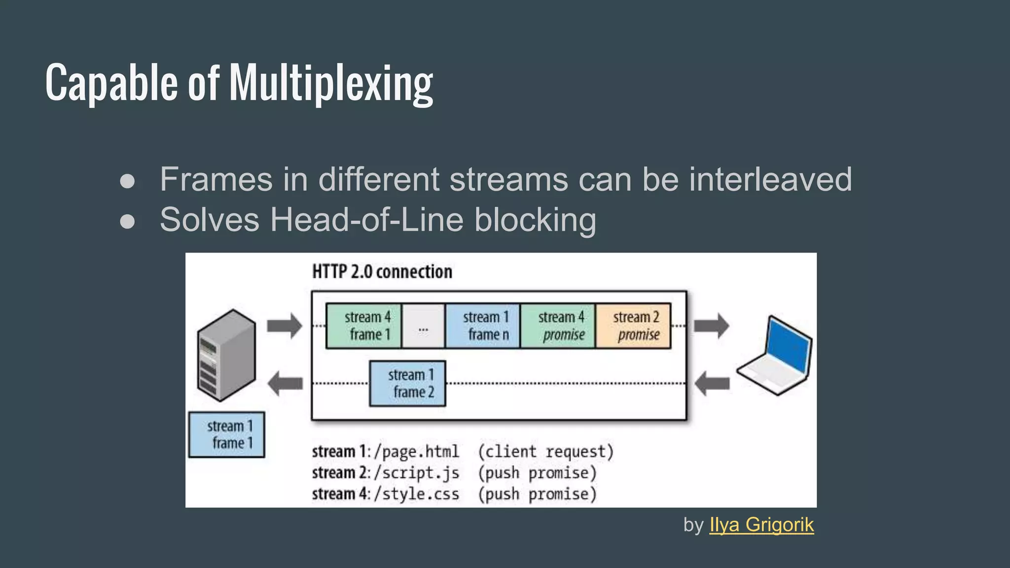 Capable of Multiplexing
● Frames in different streams can be interleaved
● Solves Head-of-Line blocking
by Ilya Grigorik
 