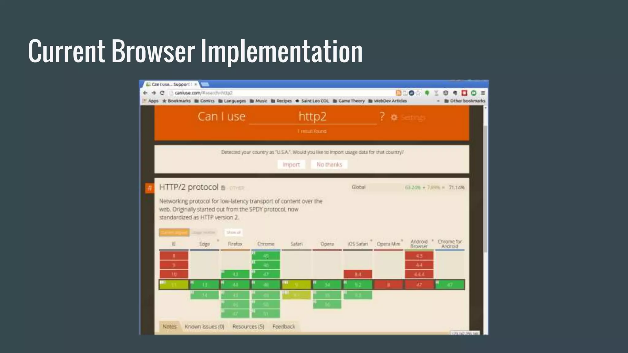 Current Browser Implementation
 