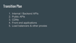 Transition Plan
1. Internal / Backend APIs
2. Public APIs
3. CDNs
4. Front end applications
5. Load balancers & other proxies
 