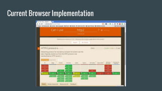 Current Browser Implementation
 