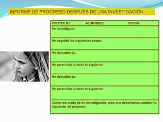 INFORME DE PROGRESO DESPUÉS DE UNA INVESTIGACIÓN
PROYECTO: ALUMNO(S): FECHA:
He investigado:
He seguido los siguientes pasos:
He descubierto:
He aprendido a hacer lo siguiente:
He descubierto:
He aprendido a hacer lo siguiente:
Como resultado de mi investigación, creo que deberíamos cambiar lo
siguiente del proyecto:
 