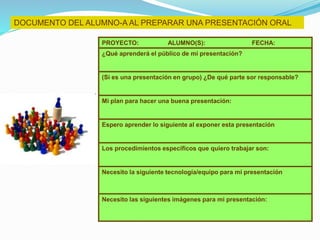 DOCUMENTO DEL ALUMNO-A AL PREPARAR UNA PRESENTACIÓN ORAL
PROYECTO: ALUMNO(S): FECHA:
¿Qué aprenderá el público de mi presentación?
(Si es una presentación en grupo) ¿De qué parte sor responsable?
Mi plan para hacer una buena presentación:
Espero aprender lo siguiente al exponer esta presentación
Los procedimientos específicos que quiero trabajar son:
Necesito la siguiente tecnología/equipo para mi presentación
Necesito las siguientes imágenes para mi presentación:
 
