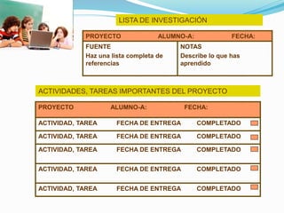 LISTA DE INVESTIGACIÓN
PROYECTO ALUMNO-A: FECHA:
FUENTE
Haz una lista completa de
referencias
NOTAS
Describe lo que has
aprendido
ACTIVIDADES, TAREAS IMPORTANTES DEL PROYECTO
PROYECTO ALUMNO-A: FECHA:
ACTIVIDAD, TAREA FECHA DE ENTREGA COMPLETADO
ACTIVIDAD, TAREA FECHA DE ENTREGA COMPLETADO
ACTIVIDAD, TAREA FECHA DE ENTREGA COMPLETADO
ACTIVIDAD, TAREA FECHA DE ENTREGA COMPLETADO
ACTIVIDAD, TAREA FECHA DE ENTREGA COMPLETADO
 