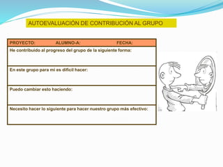AUTOEVALUACIÓN DE CONTRIBUCIÓN AL GRUPO
PROYECTO: ALUMNO-A: FECHA:
He contribuido al progreso del grupo de la siguiente forma:
En este grupo para mí es difícil hacer:
Puedo cambiar esto haciendo:
Necesito hacer lo siguiente para hacer nuestro grupo más efectivo:
 