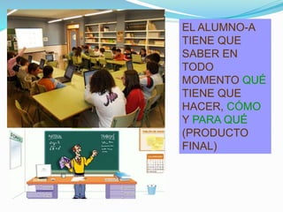EL ALUMNO-A
TIENE QUE
SABER EN
TODO
MOMENTO QUÉ
TIENE QUE
HACER, CÓMO
Y PARA QUÉ
(PRODUCTO
FINAL)
 