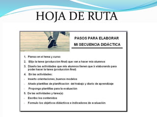 HOJA DE RUTA
 