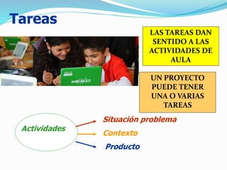 Tareas
Situación problema
Contexto
Producto
Actividades
LAS TAREAS DAN
SENTIDO A LAS
ACTIVIDADES DE
AULA
UN PROYECTO
PUEDE TENER
UNA O VARIAS
TAREAS
 
