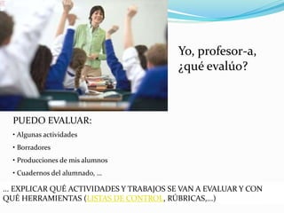 Yo, profesor-a,
¿qué evalúo?
... EXPLICAR QUÉ ACTIVIDADES Y TRABAJOS SE VAN A EVALUAR Y CON
QUÉ HERRAMIENTAS (LISTAS DE CONTROL, RÚBRICAS,...)
PUEDO EVALUAR:
• Algunas actividades
• Borradores
• Producciones de mis alumnos
• Cuadernos del alumnado, …
 