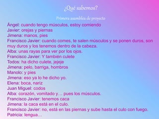 ¿Qué sabemos?
Primera asamblea de proyecto
Ángel: cuando tengo músculos, estoy comiendo
Javier: orejas y piernas
Jimena: manos, pies
Francisco Javier: cuando comes, te salen músculos y se ponen duros, son
muy duros y los tenemos dentro de la cabeza.
Alba: unas rayas para ver por los ojos.
Francisco Javier: Y también culete
Todos: ha dicho culete, jejeje
Jimena: pelo, barriga, hombros
Manolo: y pies
Jimena: eso ya lo he dicho yo.
Elena: boca, nariz
Juan Miguel: codos
Alba: corazón, vomitado y… pues los músculos.
Francisco Javier: tenemos caca
Jimena: la caca está en el culo.
Francisco Javier: no, está en las piernas y sube hasta el culo con fuego.
Patricia: lengua…
 