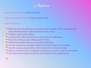 3. Objetivos
a. Objetivos generales de Etapa (Decreto 428/2008)
b. Objetivos de cada una de las áreas (Orden 5 de agosto 2008)
c. Objetivos didácticos
Reflexionar sobre todo aquello que conocen sobre el tema a investigar y sobre lo que quieren saber.
Utilizar distintas fuentes para detectar información sobre un tema
Trabajar en equipo, ayudar, colaborar.
Contrastar ideas, explorar, desarrollar una actitud crítica ante la información.
Respetar las normas que rigen el diálogo, guardar el turno,
Respetar la diversidad de opiniones y contrastarlas con las suyas
Aumentar su autonomía, seguridad y confianza a la hora de participar en las actividades
Aprender canciones, poesías, retahílas, refranes relacionadas con el tema a investigar
Plasmar con distintas técnicas y lenguajes los contenidos que ya conocen y los que van aprendiendo.
Otros objetivos más específicos de cada tema que obtendremos de las asambleas previas.
 