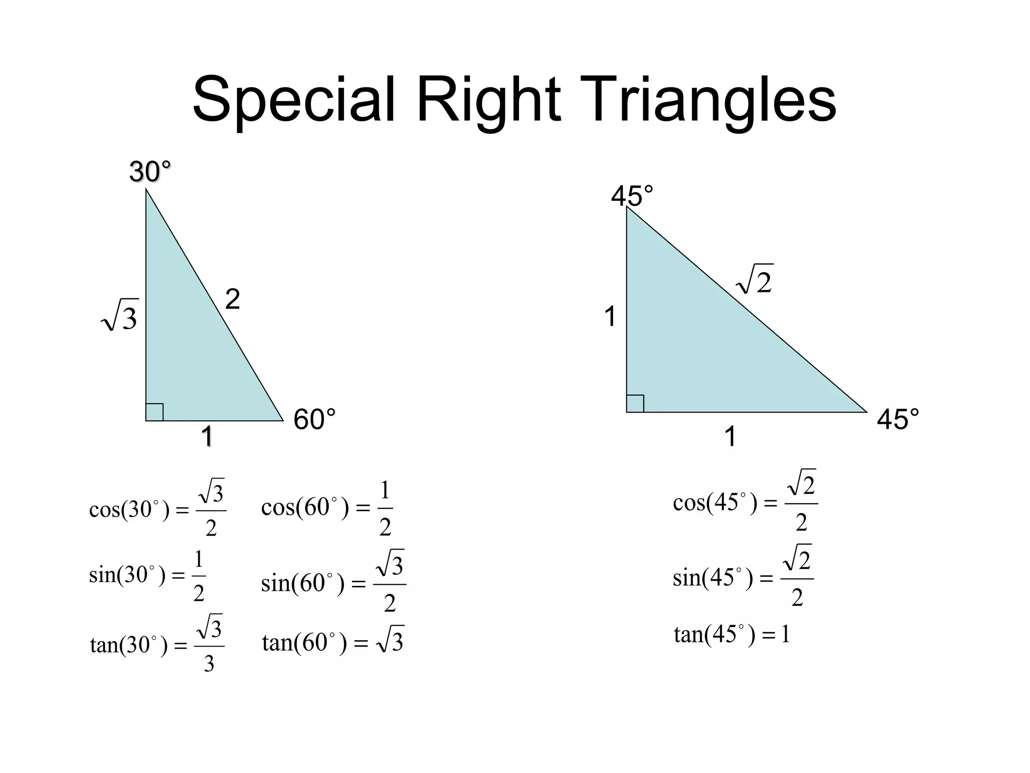 Special Right Triangles
30°30°
45°
60° 45°
2
11
3 1
1
2
3
3
)30tan(
2
1
)30sin(
2
3
)30cos(
=
=
=



3)60tan(
2
3
)60sin(
2
1
)60cos(
=
=
=



1)45tan(
2
2
)45sin(
2
2
)45cos(
=
=
=



 