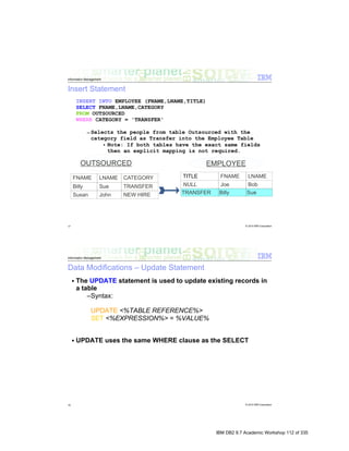 IBM DB2 9.7 Academic Workshop 112 of 335
 