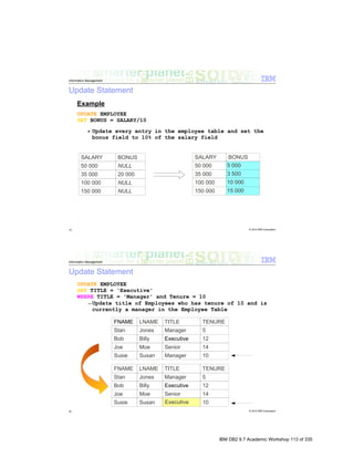 IBM DB2 9.7 Academic Workshop 113 of 335
 