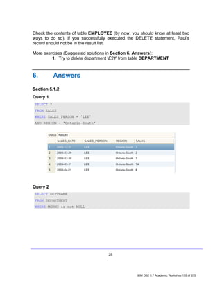 Check the contents of table EMPLOYEE (by now, you should know at least two
ways to do so). If you successfully executed the DELETE statement, Paul’s
record should not be in the result list.

More exercises (Suggested solutions in Section 6. Answers):
         1. Try to delete department 'E21' from table DEPARTMENT



6.          Answers

Section 5.1.2
Query 1
 SELECT *
 FROM SALES
 WHERE SALES_PERSON = 'LEE'
 AND REGION = 'Ontario-South'




Query 2
 SELECT DEPTNAME
 FROM DEPARTMENT
 WHERE MGRNO is not NULL




                                   28




                                                 IBM DB2 9.7 Academic Workshop 155 of 335
 