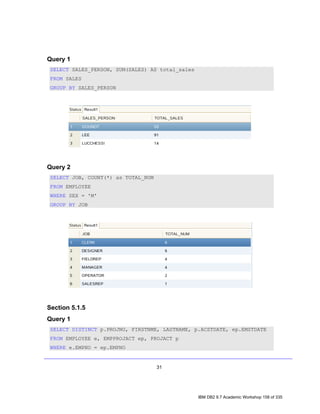 Query 1
 SELECT SALES_PERSON, SUM(SALES) AS total_sales
 FROM SALES
 GROUP BY SALES_PERSON




Query 2
 SELECT JOB, COUNT(*) as TOTAL_NUM
 FROM EMPLOYEE
 WHERE SEX = 'M'
 GROUP BY JOB




Section 5.1.5
Query 1
 SELECT DISTINCT p.PROJNO, FIRSTNME, LASTNAME, p.ACSTDATE, ep.EMSTDATE
 FROM EMPLOYEE e, EMPPROJACT ep, PROJACT p
 WHERE e.EMPNO = ep.EMPNO


                                     31




                                                  IBM DB2 9.7 Academic Workshop 158 of 335
 