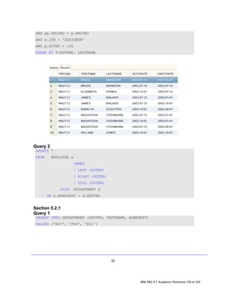 AND ep.PROJNO = p.PROJNO
 AND e.JOB = ‘DESIGNER’
 AND p.ACTNO > 100
 ORDER BY FIRSTNME, LASTNAME




Query 2
 SELECT *
 FROM     EMPLOYEE e
                       INNER
                       | LEFT (OUTER)
                       | RIGHT (OUTER)
                       | FULL (OUTER)
              JOIN     DEPARTMENT d
        ON e.WORKDEPT = d.DEPTNO


Section 5.2.1
Query 1
 INSERT INTO DEPARTMENT (DEPTNO, DEPTNAME, ADMRDEPT)
 VALUES ('K47', 'FOO', 'E01')




                                         32




                                                IBM DB2 9.7 Academic Workshop 159 of 335
 
