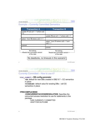 IBM DB2 9.7 Academic Workshop 172 of 335
 