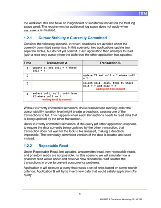 the workload, this can have an insignificant or substantial impact on the total log
space used. The requirement for additional log space does not apply when
cur_commit is disabled.


1.2.1      Cursor Stability x Currently Committed
Consider the following scenario, in which deadlocks are avoided under the
currently committed semantics. In this scenario, two applications update two
separate tables, but do not yet commit. Each application then attempts to read
(with a read-only cursor) from the table that the other application has updated.

Time             Transaction A                            Transaction B
  1     update T1 set col1 = ? where
        col2 = ?

  2                                           update T2 set col1 = ? where col2
                                              = ?

  3                                           select col1, col5, from T1 where
                                              col5 = ? and col2 = ?
                                                      waiting for A to commit
  4     select col1, col3, col4 from
        T2 where col2 >= ?
              waiting for B to commit


Without currently committed semantics, these transactions running under the
cursor stability isolation level might create a deadlock, causing one of the
transactions to fail. This happens when each transactions needs to read data that
is being updated by the other transaction.
Under currently committed semantics, if the query (of either application) happens
to require the data currently being updated by the other transaction, that
transaction does not wait for the lock to be released, making a deadlock
impossible. The previously committed version of the data is located and used
instead.

1.2.2      Repeatable Read
Under Repeatable Read, lost updates, uncommitted read, non-repeatable reads,
and phantom reads are not possible. In this scenario we will simulate how a
phantom read would occur and observe how repeatable read isolates the
transactions in order to prevent concurrency problems.
Application A will execute a query that reads a set of rows based on some search
criterion. Application B will try to insert new data that would satisfy application A's
query.




                                          6

                                                          IBM DB2 9.7 Academic Workshop 181 of 335
 