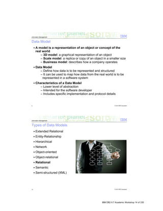 IBM DB2 9.7 Academic Workshop 14 of 335
 