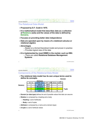 IBM DB2 9.7 Academic Workshop 15 of 335
 