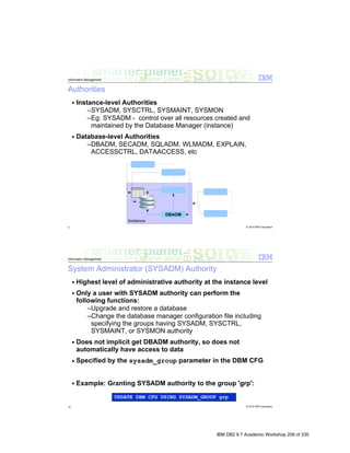 IBM DB2 9.7 Academic Workshop 209 of 335
 