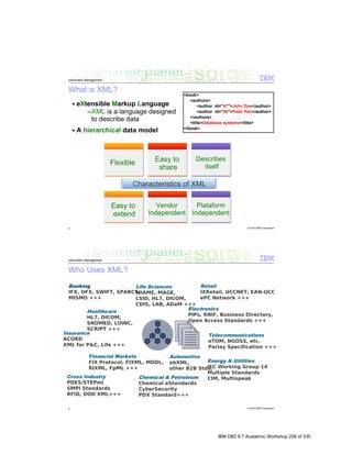 IBM DB2 9.7 Academic Workshop 258 of 335
 