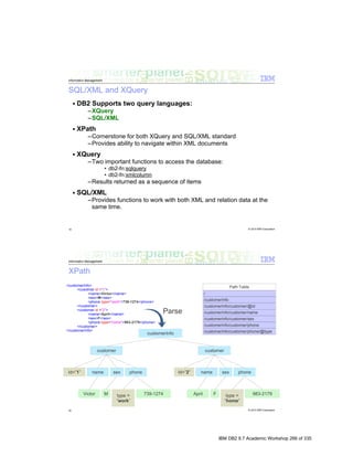 IBM DB2 9.7 Academic Workshop 266 of 335
 