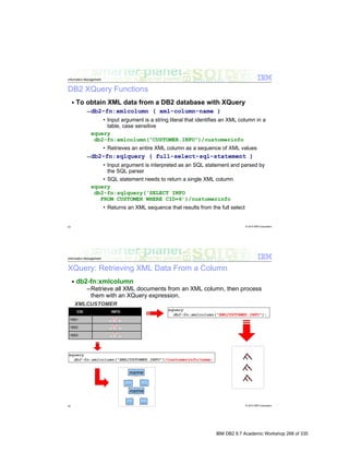 IBM DB2 9.7 Academic Workshop 268 of 335
 