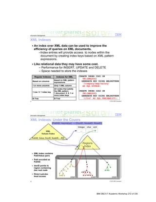 IBM DB2 9.7 Academic Workshop 272 of 335
 