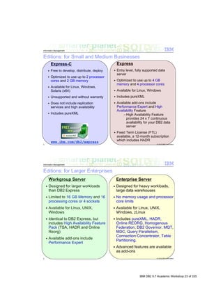 IBM DB2 9.7 Academic Workshop 23 of 335
 
