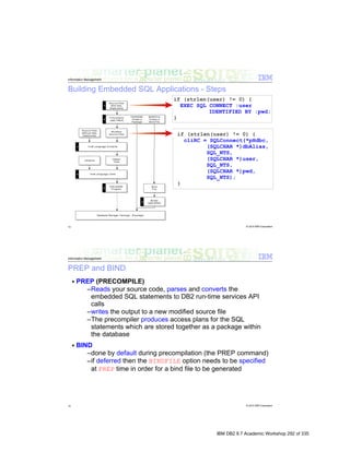 IBM DB2 9.7 Academic Workshop 292 of 335
 