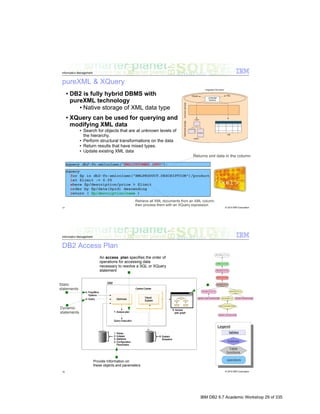 IBM DB2 9.7 Academic Workshop 29 of 335
 
