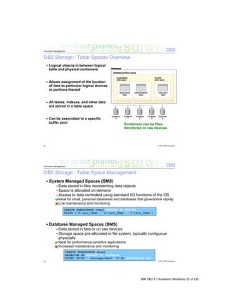 IBM DB2 9.7 Academic Workshop 32 of 335
 