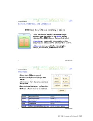 IBM DB2 9.7 Academic Workshop 56 of 335
 