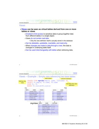 IBM DB2 9.7 Academic Workshop 65 of 335
 