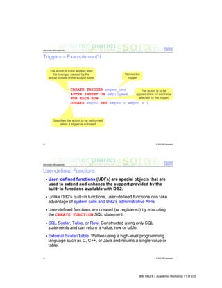 IBM DB2 9.7 Academic Workshop 71 of 335
 