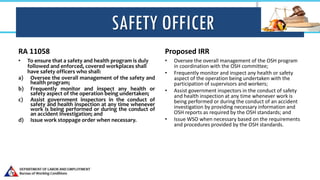 SAFETY OFFICER
RA 11058
• To ensure that a safety and health program is duly
followed and enforced, covered workplaces shall
have safety officers who shall:
a) Oversee the overall management of the safety and
health program;
b) Frequently monitor and inspect any health or
safety aspect of the operation being undertaken;
c) Assist government inspectors in the conduct of
safety and health inspection at any time whenever
work is being performed or during the conduct of
an accident investigation; and
d) Issue work stoppage order when necessary.
Proposed IRR
• Oversee the overall management of the OSH program
in coordination with the OSH committee;
• Frequently monitor and inspect any health or safety
aspect of the operation being undertaken with the
participation of supervisors and workers;
• Assist government inspectors in the conduct of safety
and health inspection at any time whenever work is
being performed or during the conduct of an accident
investigation by providing necessary information and
OSH reports as required by the OSH standards; and
• Issue WSO when necessary based on the requirements
and procedures provided by the OSH standards.
 