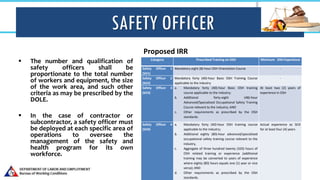 SAFETY OFFICER
 The number and qualification of
safety officers shall be
proportionate to the total number
of workers and equipment, the size
of the work area, and such other
criteria as may be prescribed by the
DOLE.
 In the case of contractor or
subcontractor, a safety officer must
be deployed at each specific area of
operations to oversee the
management of the safety and
health program for its own
workforce.
Proposed IRR
Category Prescribed Training on OSH Minimum OSH Experience
Safety Officer 1
(SO1)
Mandatory eight (8)-hour OSH Orientation Course -
Safety Officer 2
(SO2)
Mandatory forty (40)-hour Basic OSH Training Course
applicable to the industry
-
Safety Officer 3
(SO3)
a. Mandatory forty (40)-hour Basic OSH training
course applicable to the industry;
b. Additional forty-eight (48)-hour
Advanced/Specialized Occupational Safety Training
Course relevant to the industry; AND
c. Other requirements as prescribed by the OSH
standards.
At least two (2) years of
experience in OSH
Safety Officer 4
(SO4)
a. Mandatory forty (40)-hour OSH training course
applicable to the industry;
b. Additional eighty (80)-hour advanced/specialized
occupational safety training course relevant to the
industry,
c. Aggregate of three hundred twenty (320) hours of
OSH related training or experience (additional
training may be converted to years of experience
where eighty (80) hours equals one (1) year or vice
versa); AND
d. Other requirements as prescribed by the OSH
standards.
Actual experience as SO3
for at least four (4) years
 