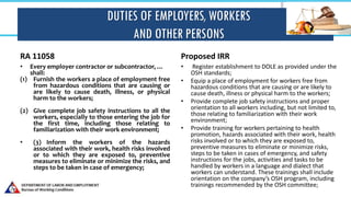 DUTIES OF EMPLOYERS, WORKERS
AND OTHER PERSONS
RA 11058
• Every employer contractor or subcontractor, …
shall:
(1) Furnish the workers a place of employment free
from hazardous conditions that are causing or
are likely to cause death, illness, or physical
harm to the workers;
(2) Give complete job safety instructions to all the
workers, especially to those entering the job for
the first time, including those relating to
familiarization with their work environment;
• (3) Inform the workers of the hazards
associated with their work, health risks involved
or to which they are exposed to, preventive
measures to eliminate or minimize the risks, and
steps to be taken in case of emergency;
Proposed IRR
• Register establishment to DOLE as provided under the
OSH standards;
• Equip a place of employment for workers free from
hazardous conditions that are causing or are likely to
cause death, illness or physical harm to the workers;
• Provide complete job safety instructions and proper
orientation to all workers including, but not limited to,
those relating to familiarization with their work
environment;
• Provide training for workers pertaining to health
promotion, hazards associated with their work, health
risks involved or to which they are exposed to,
preventive measures to eliminate or minimize risks,
steps to be taken in cases of emergency, and safety
instructions for the jobs, activities and tasks to be
handled by workers in a language and dialect that
workers can understand. These trainings shall include
orientation on the company’s OSH program, including
trainings recommended by the OSH committee;
 
