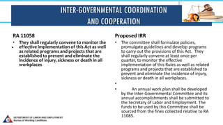 INTER-GOVERNMENTAL COORDINATION
AND COOPERATION
RA 11058
• They shall regularly convene to monitor the
effective implementation of this Act as well
as related programs and projects that are
established to prevent and eliminate the
incidence of injury, sickness or death in all
workplaces
Proposed IRR
• The committee shall formulate policies,
promulgate guidelines and develop programs
to carry out the provisions of this Act. They
shall regularly convene at least once per
quarter, to monitor the effective
implementation of this Rules as well as related
programs and projects that are established to
prevent and eliminate the incidence of injury,
sickness or death in all workplaces.
•
• An annual work plan shall be developed
by the Inter-Governmental Committee and its
annual accomplishments shall be submitted to
the Secretary of Labor and Employment. The
funds to be used by this Committee shall be
sourced from the fines collected relative to RA
11085.
.
 