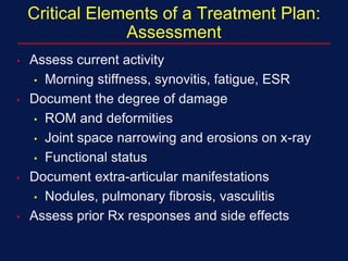 Critical Elements of a Treatment Plan:
Assessment
• Assess current activity
• Morning stiffness, synovitis, fatigue, ESR
• Document the degree of damage
• ROM and deformities
• Joint space narrowing and erosions on x-ray
• Functional status
• Document extra-articular manifestations
• Nodules, pulmonary fibrosis, vasculitis
• Assess prior Rx responses and side effects
 