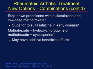 Rheumatoid Arthritis: Treatment
New Options—Combinations (cont’d)
• Step-down prednisone with sulfasalazine and
low-dose methotrexate*
• Superior to sulfasalazine in early disease*
• Methotrexate + hydroxychloroquine or
methotrexate + cyclosporine†
• May have additive beneficial effects†
*Boers, et al. Lancet. 1997;350:309–318.
†Stein, et al. Arth Rheum. 1997;40:1721–1723.
 