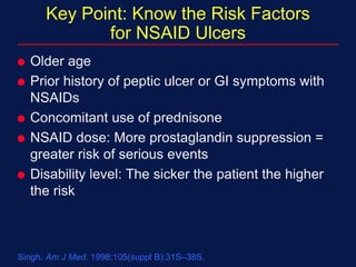 Singh. Am J Med. 1998;105(suppl B):31S–38S.
Key Point: Know the Risk Factors
for NSAID Ulcers
 Older age
 Prior history of peptic ulcer or GI symptoms with
NSAIDs
 Concomitant use of prednisone
 NSAID dose: More prostaglandin suppression =
greater risk of serious events
 Disability level: The sicker the patient the higher
the risk
 