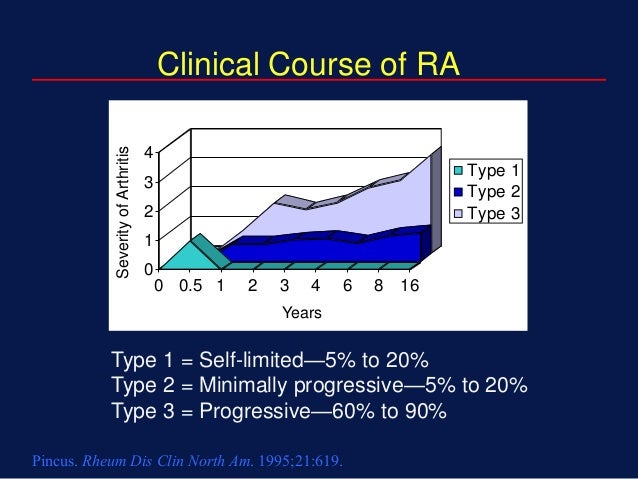 Brown economics program picture