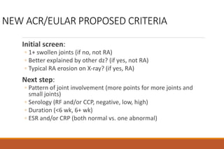 NEW ACR/EULAR PROPOSED CRITERIA
Initial screen:
◦ 1+ swollen joints (if no, not RA)
◦ Better explained by other dz? (if yes, not RA)
◦ Typical RA erosion on X-ray? (if yes, RA)
Next step:
◦ Pattern of joint involvement (more points for more joints and
small joints)
◦ Serology (RF and/or CCP, negative, low, high)
◦ Duration (<6 wk, 6+ wk)
◦ ESR and/or CRP (both normal vs. one abnormal)
 