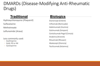 DMARDs (Disease-Modifying Anti-Rheumatic
Drugs)
Hydroxychloroquine (Plaquenil)
Sulfasalazine
Methotrexate
Leflunomide (Arava)
Less commonly used:
◦ Azathioprine
◦ Gold, PO or IM
◦ Cyclosporine
Etanercept (Enbrel)
Infliximab (Remicade)
Adalimumab (Humira)
Golimumab (Simponi)
Certolizumab Pegol (Cimzia)
Anakinra (Kineret)
Rituximab (Rituxan)
Abatacept (Orencia)
Tocilizumab (Actemra)
Traditional Biologics
 