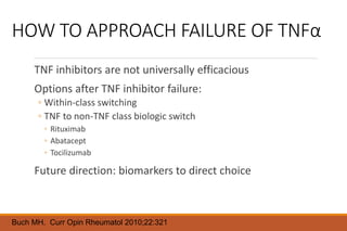 HOW TO APPROACH FAILURE OF TNFα
TNF inhibitors are not universally efficacious
Options after TNF inhibitor failure:
◦ Within-class switching
◦ TNF to non-TNF class biologic switch
◦ Rituximab
◦ Abatacept
◦ Tocilizumab
Future direction: biomarkers to direct choice
Buch MH. Curr Opin Rheumatol 2010;22:321
 